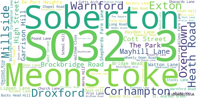 A word cloud for the SO32 3 postcode